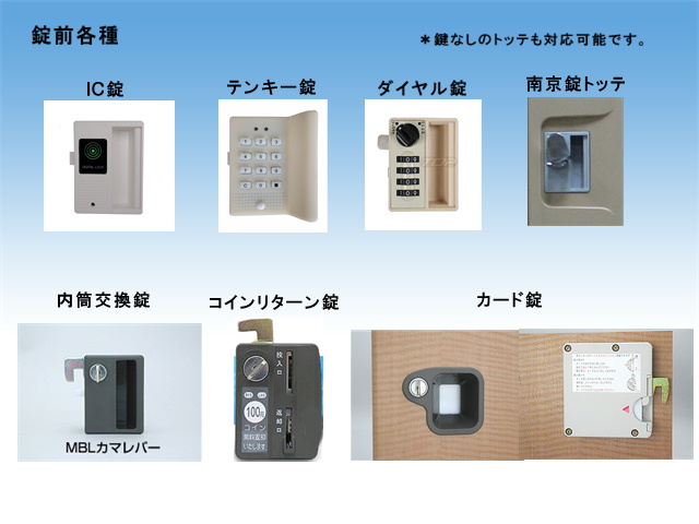 プラロッカー錠前